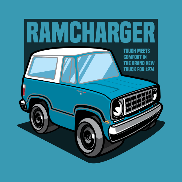 Light Blue Ramcharger (White-Based) - 1974 by jepegdesign