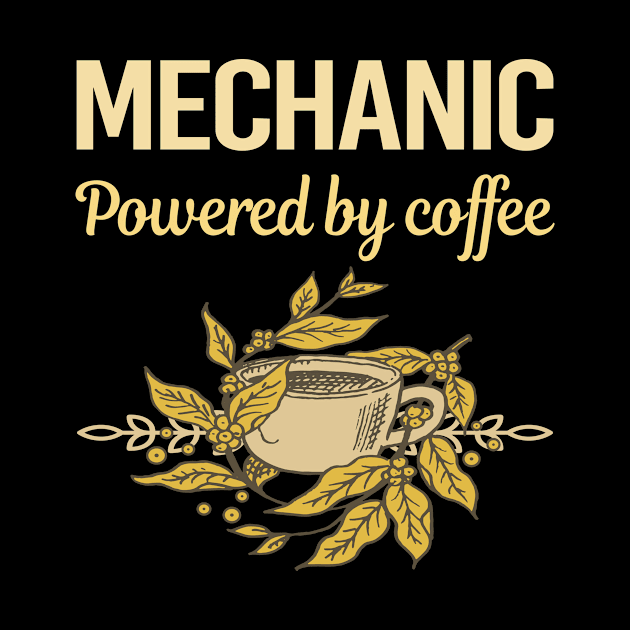 Powered By Coffee Mechanic by Hanh Tay