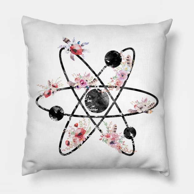 Atom Pillow by erzebeth