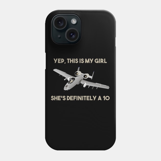 American A-10 Warthog Jet Aircraft Meme Phone Case by NorseTech