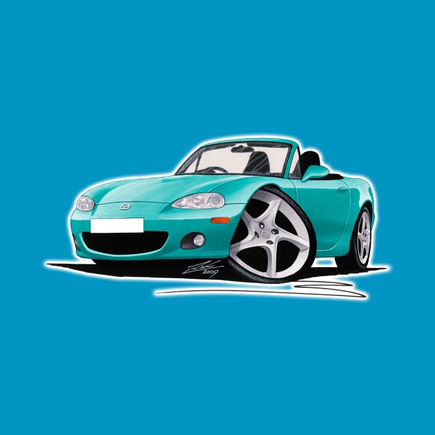 Mazda MX5 (Mk2) Turquoise by y30man5