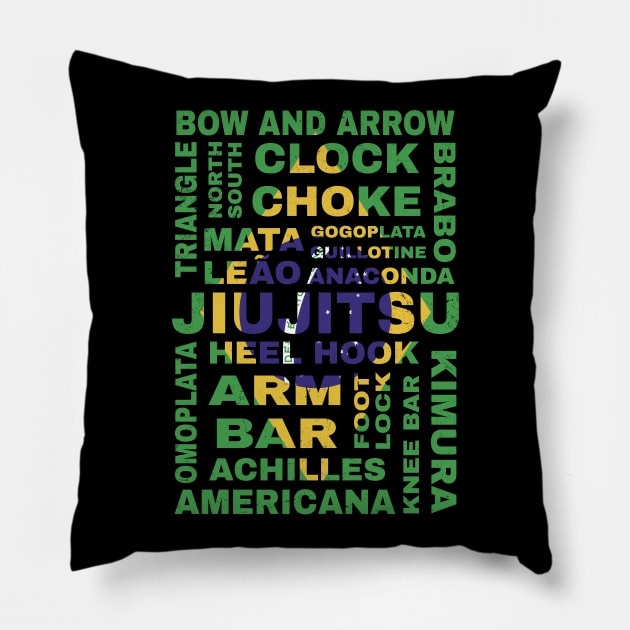 Guide to Jiu Jitsu Flag of Brazil Pillow by NicGrayTees