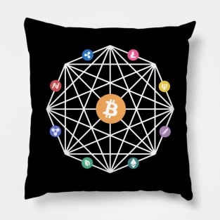 BitCoin Cryptocurrency Digital Mining Dogecoin Blockchain Pillow