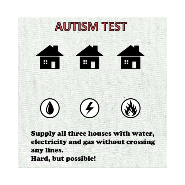 Autism test by medasven