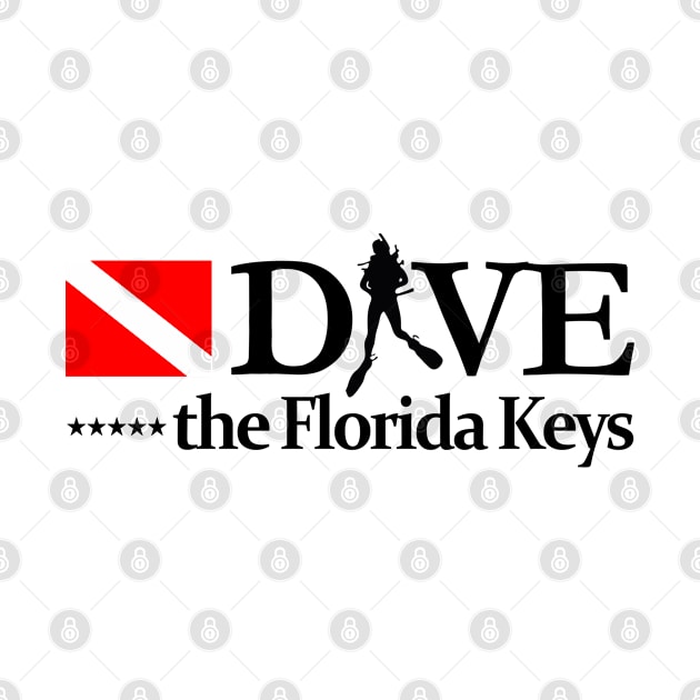 Florida Keys DV4 by grayrider