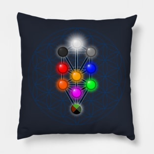 Tree of Life Pillow