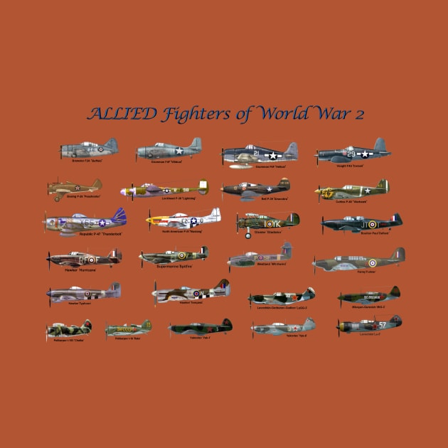 Allied Fighters of WW2 by MilMerchant