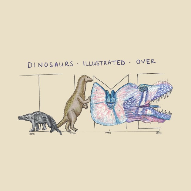 Dinosaurs Illustrated Over Time by CelinaSays