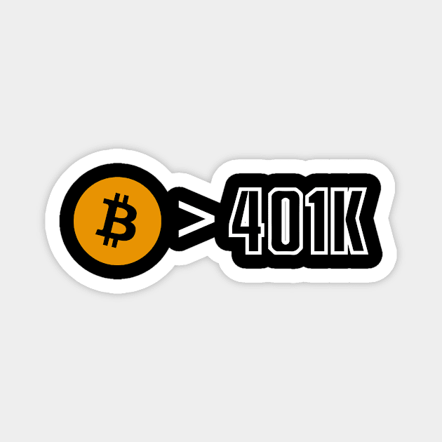 Bitcoin over 401k Magnet by Locind