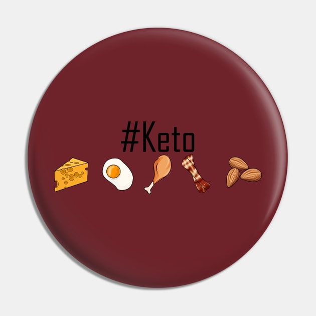 #Keto Food Pin by ChaneyAtelier