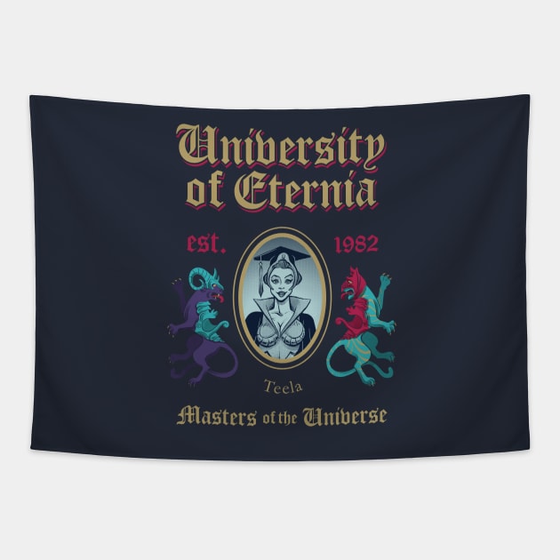 MSc in Universe Model 7 Tapestry by DiegoPedauye