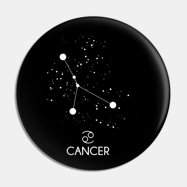 Cancer Constellation Zodiac Symbol Pin by Wolfek246