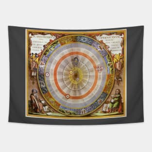 Vintage Copernican Planisphere Celestial Map by Andreas Cellarius from Harmonia Macrocosmica Tapestry