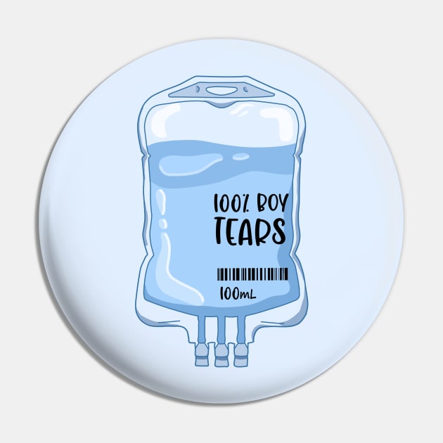 boy tears IV fluids bag Pin by Dr.Bear