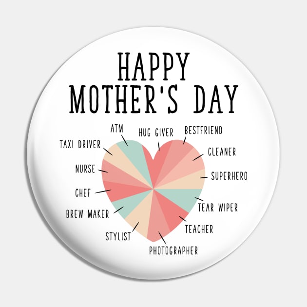 Happy First Mother's Day Pin by avshirtnation