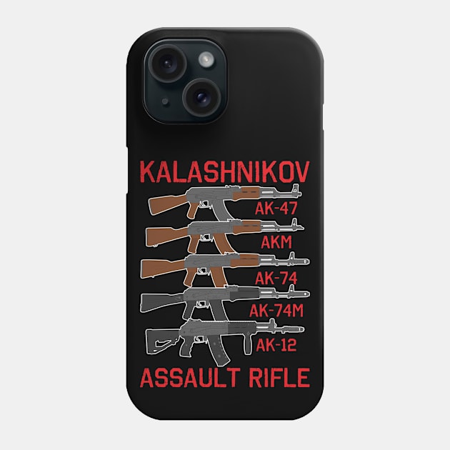 Generation of Kalashnikov assault rifles Phone Case by FAawRay