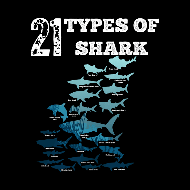 21 Types of sharks by Flipodesigner