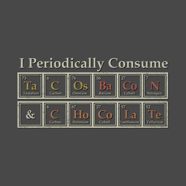 I Eat Periodically by kg07_shirts