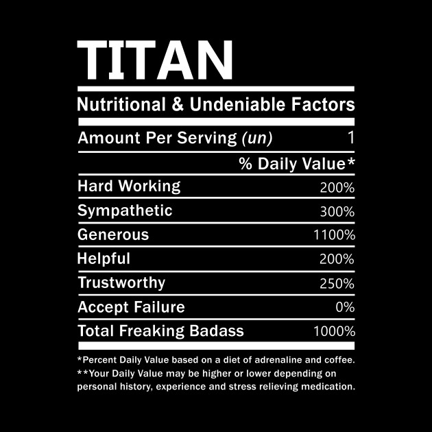 Titan Name T Shirt - Titan Nutritional and Undeniable Name Factors Gift Item Tee - Titan - Phone Case