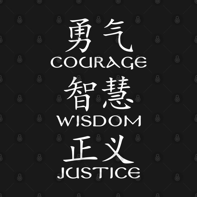 Chinese Virtues by NicGrayTees