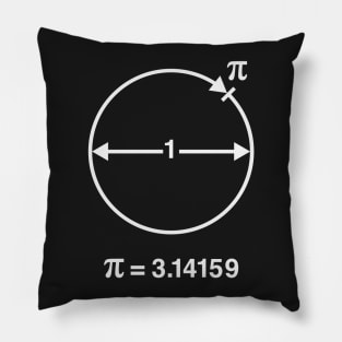 Pi / ∏ / π / Mathematics / Geometry (UK & USA / White) Pillow