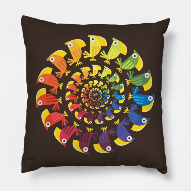 Color Wheel Pillow by dhartist