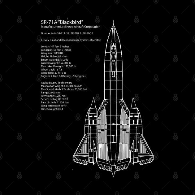 SR71 Blackbird by Griffen