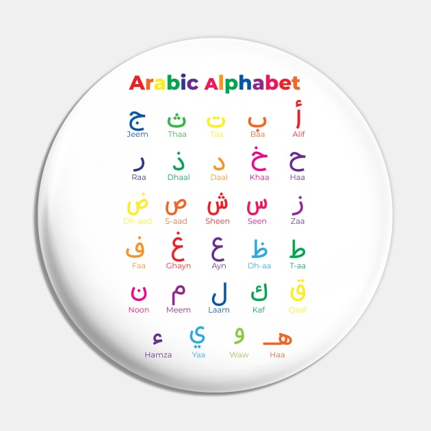 Colorful Arabic Alphabet  Islamic Kids Learning Homeschool Decor Nursery Pin by Arabic calligraphy Gift 