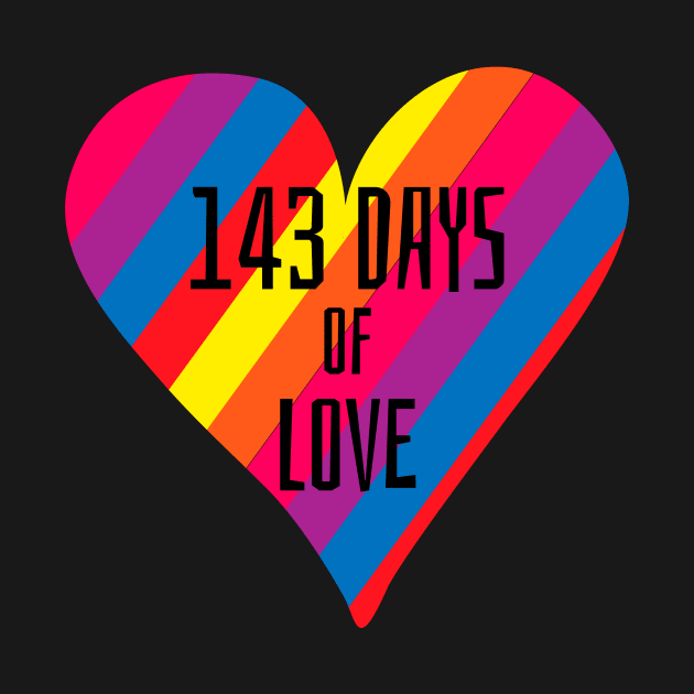 143 DAYS OF LOVE by Movielovermax