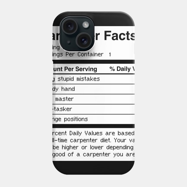 Funny Carpenter Facts Phone Case by MeatMan