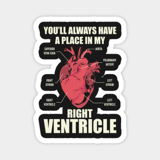 PARAMEDICS: Place In My Right Ventricle Magnet