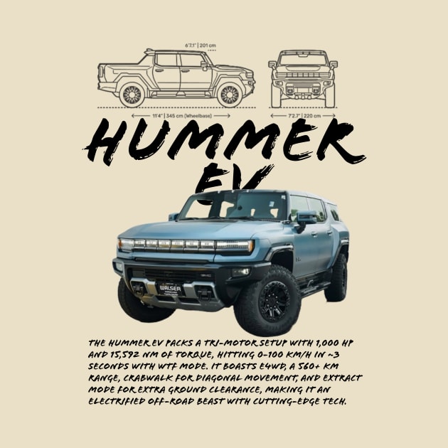 GMC Hummer EV SUV – Bold Electric Power & Off-Road Performance