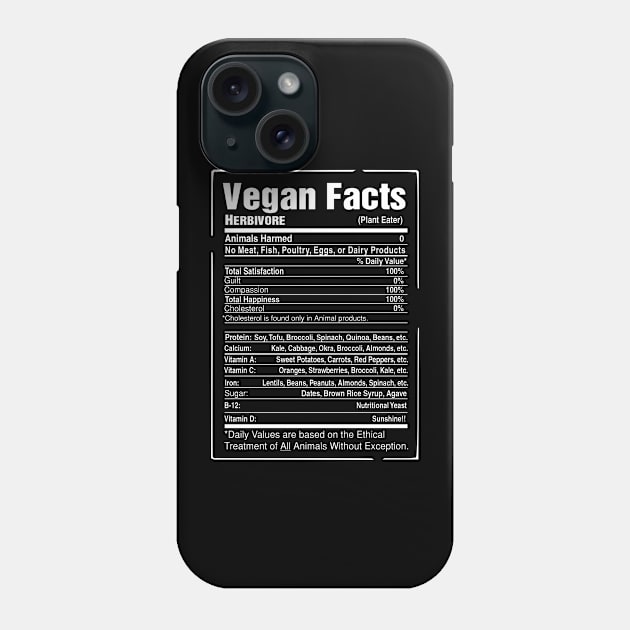 Vegan Nutrition Label Phone Case by That's Funny!