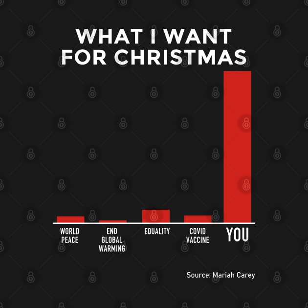 What I Want for Christmas 2020 by FanaticTee