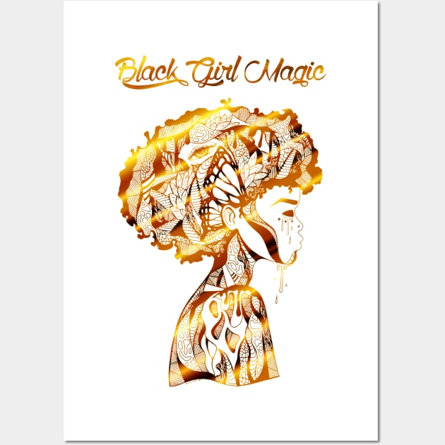 Black Art for Sale: Black Art Prints & Afrocentric Wall Art – Kenal Louis