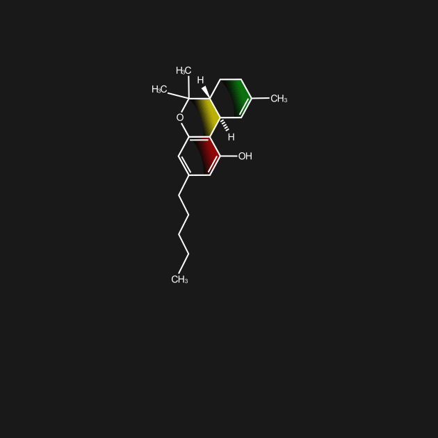 The Science of THC by MellowGroove