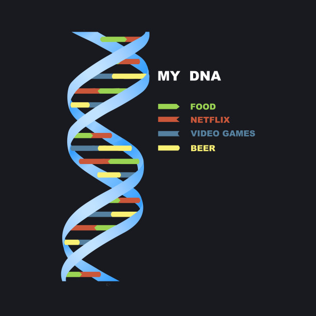 Dna Geek Chart