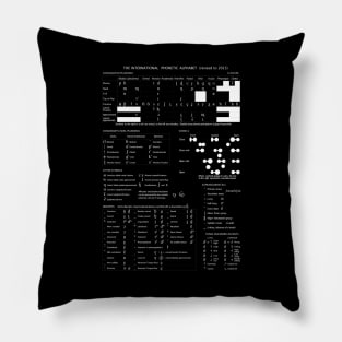 IPA International Phonetic Alphabet Pillow