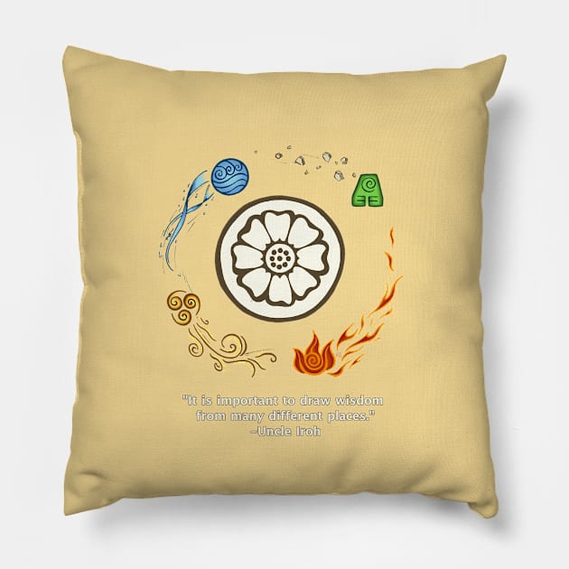 The Four Elements in Harmony Pillow by Charcoal & Ink