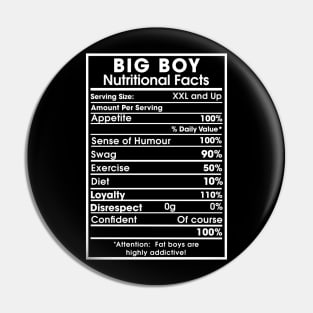 Big Boy Pin