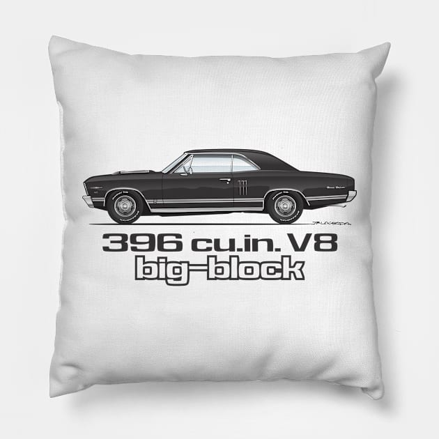 custom artwork Pillow by ArtOnWheels