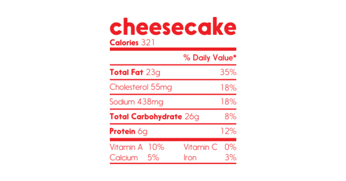 Thanksgiving Cheesecake Nutritional Facts Thanksgiving Cheesecake