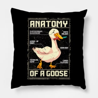 Vintage anatomy of a goose Pillow