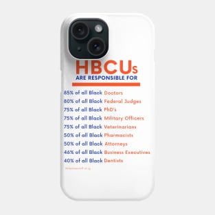 HBCUs are responsible for... (Orange and Blue Phone Case
