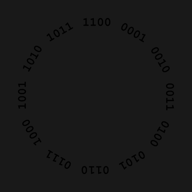 Binary clock by suranyami