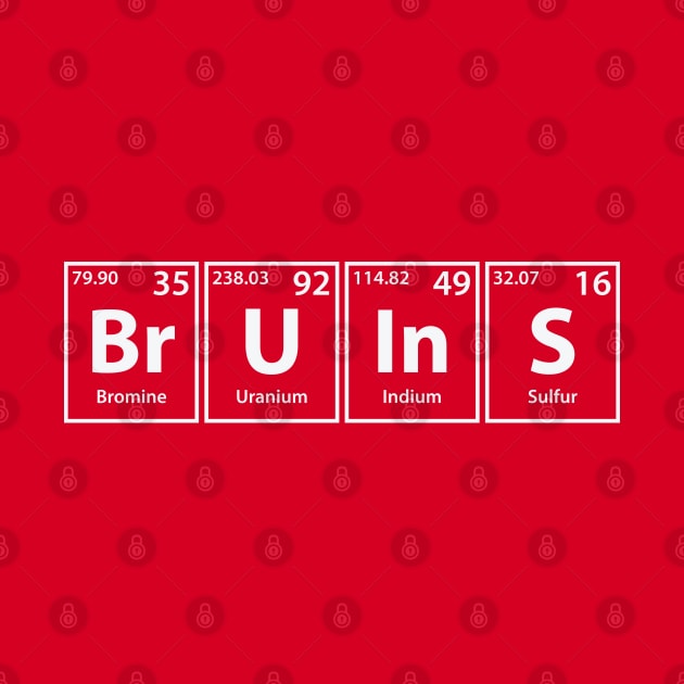 Bruins (Br-U-In-S) Periodic Elements Spelling by cerebrands