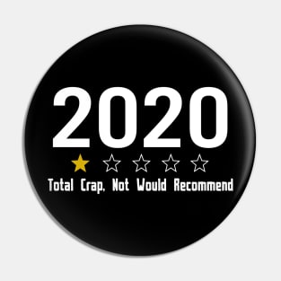 Rating 2020 Review One Star Total Crap Not Would Recommend Pin