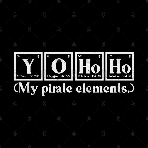 Periodic Yo ho ho by nickbeta