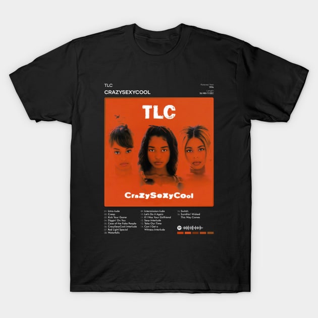 TLC - Crazysexycool Tracklist Album