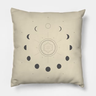 Moon Phases Light Pillow